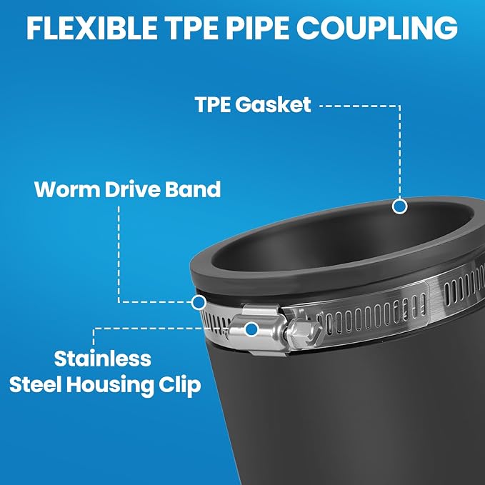 2 Pcs 2 IN Flexible PVC Pipe Coupling with Stainless Steel Clamps Fit 2 IN Nominal Pipes, Couplers for Plastic and Copper Pipe Plumbing Connections, Drain Repair, Dust Hose