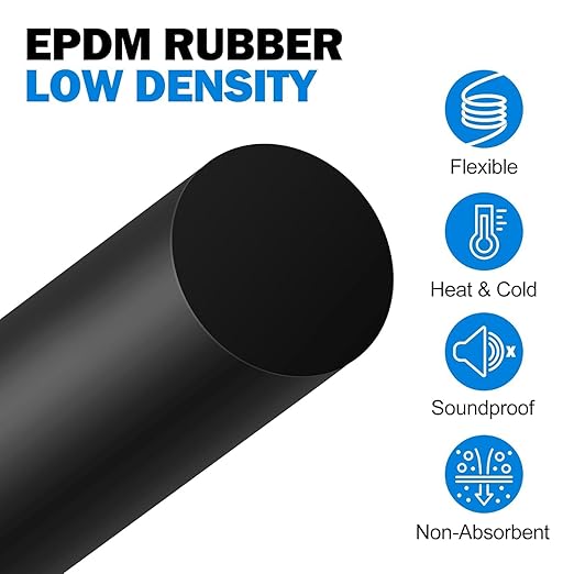 MYFAMIREA 20FT Backer Rod 1/8 Inch EPDM Rubber Caulk Saver Weather Strip Seal Concrete Expansion Joint Filler for Gaps and Joints, Black