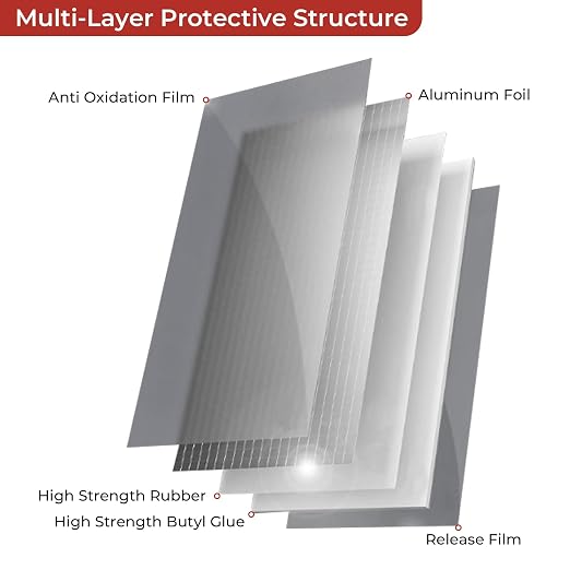 Butyl Waterproof Tape 3.94" x 32.8',Outdoor Leakproof Tape for Plastic and Metal Repair,RV Repair,Window and Boat Sealing,Silicone,Glass and EDPM Roof Leak Repair