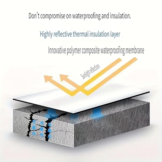 Waterproof Sealant Tape Self Adhesive Rubberized Asphalt Tape for RV Roof Metal Roof Corrugated Roof Leak Repair UV Resistant Heavy Duty Waterproofing Membrane(Silvery, 393.7 in X 7.87 in)