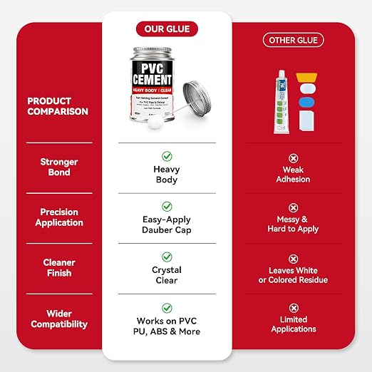 VERSAF PVC Cement, Heavy Duty Fast-Setting Solvent Weld Glue for PVC Pipe, Plumbing, Irrigation & Vinyl Repair, Waterproof Clear Finish, 4 fl oz