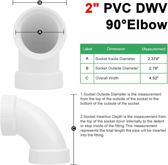 4Pack 2" PVC DWV Sanitary 90-Degree Elbow (Socket x Socket) White SCH40 2" PVC DWV 90° Elbow Pipe Fittings Connectors for Drain, Waste, Vent
