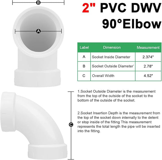 4Pack 2" PVC DWV Sanitary 90-Degree Elbow (Socket x Socket) White SCH40 2" PVC DWV 90° Elbow Pipe Fittings Connectors for Drain, Waste, Vent