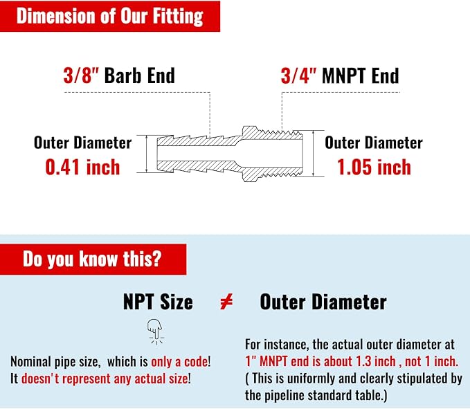 SUNGATOR Hose Barb Fittings 3/8 Inch Barb × 3/4 Inch NPT, Brass Air Hose Fittings, 3/8" to 3/4" NPT Male Air Line Repair Connector Kit, Brass Male Thread Pipe Adapter (2 Pack)