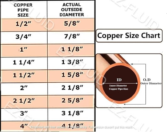 EZ-FLUID 1-1/4" C X C LF Copper Slip Coupling Pressure Fitting Without Stop, Sweat Solder Connection Connector End Repair Coupler, Residential,Commercial Plumbing (10)