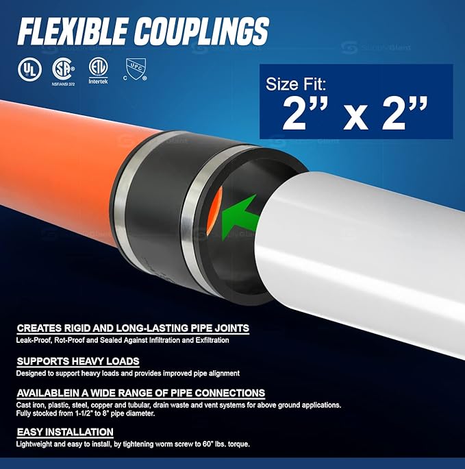 Supply Giant 6I47 Flexible PVC Coupling with Stainless Steel Clamps, 2.4" Inner diameter for 2" Nominal Pipe, Black