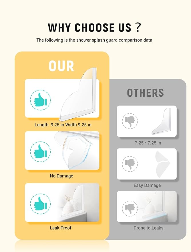 EVOULTES 2 Pack Large Shower Splash Guard Kit, Upgrade 9.25 x 9.25 Bathtub Shower Water Splash Guards, Self-Adhesive Shower Guards to Keep Water in Shower, Shower Water Blocker from Splashing Out
