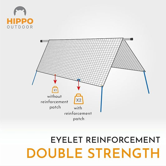 Grommet Reinforcement Tape - Double Eyelet Strength, Repair tarp Eyelets, Tarpaulin Grommets kit, Tarpaulins Protection 10-Pack (1220)