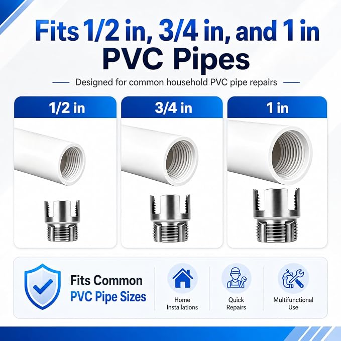 3PCS PVC Pipe Threader with Tape, Internal & External Pipe Threading Tool, Pipe Thread Cutting Tool for Drill, 1/2" 3/4" 1" NPT for PVC CPVC ABS Pipes, Thread Repair, DIY home, Garden Irrigation