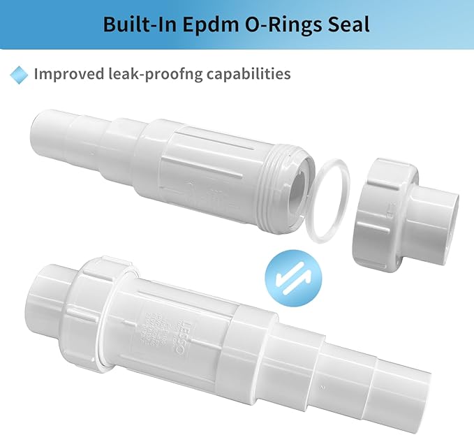 LESSO 1 1/4" PVC Repair Coupling, PVC Pipe Repair 1-1/4 inch Kit for Broken or Cracked In-Ground Pipe Fittings Waterproof Durable, SCH40 White (2 Sets)