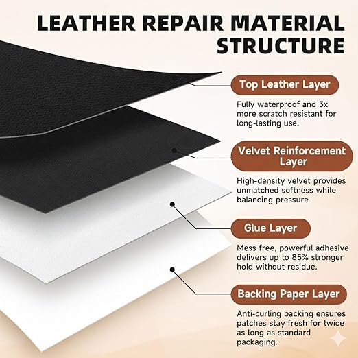 Black Leather Repair Tape, 3.15" x 59" Heavy Duty Vinyl Repair Patch, Waterproof Self Adhesive Leather Repair Kit for Fixing Holes & Scratches on Couch, Car Seat, Furniture