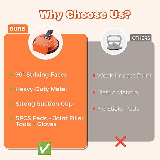 Heavy Duty Floor Gap Fixer Tool, Floor Suction Cup Tool for Gaps with 5 Cuttable Sticky Pads, Grout Scraper & Gloves, Fits ≥4.8" Wide Wood/LVP/Vinyl Flooring(Orange)