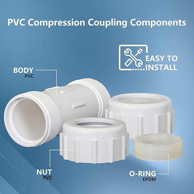 LESSO 1-1/2 Inch PVC Compression Coupling (Gasket x Gasket),Leak-Free Pipe Connector for Plumbing & Irrigation