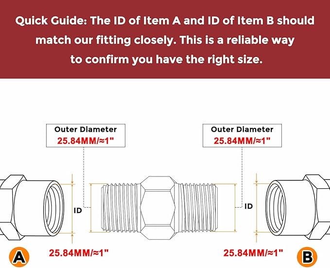 Pack of 1, 3/4" Male NPT to 3/4" Male NPT Solid Brass Hex Nipple Hose Connectors, Male Pipe Adapter for Pipe Leak Repair, Bathroom Remodeling, Tool Extensions, Compression