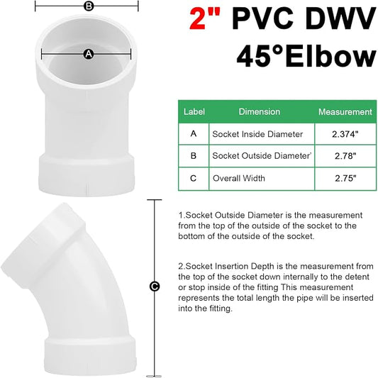 3Pack 2" PVC DWV Sanitary 45-Degree Elbow Pipe Fitting Connector (Socket x Socket) White SCH40 2" PVC DWV 45° Elbow Corner Adapter for Drain, Waste, Vent