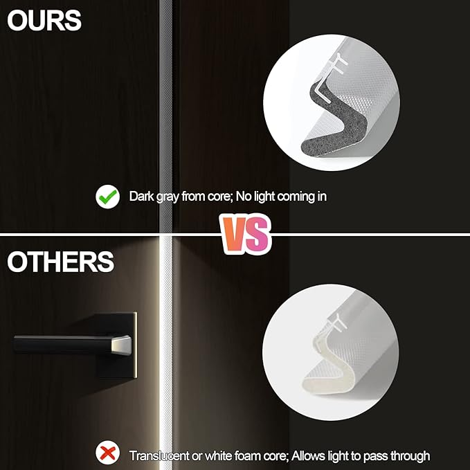 19.7FT Kerf V‑Shaped Weather Stripping Door Seal, Press‑in Seal for Pre‑Cut Slot Doors, Not Self‑Adhesive, Soundproof Draft Blocker for Exterior Front Doors, Fits Large Gaps, Easy DIY Install (White)