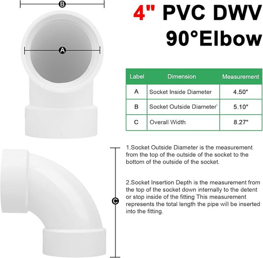 4" PVC DWV Sanitary 90-Degree Elbow (Socket x Socket) White SCH40 4" PVC DWV 90° Elbow Pipe Fittings Connectors for Drain, Waste, Vent