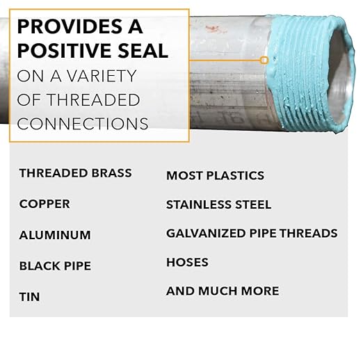 Gasoila Soft-Set Pipe Thread Sealant – Non-Hardening Paste for Metal & Plastic, 2 oz Tube – Reliable Leak Prevention, Drip-Resistant, Temp Range -100 to 600°F, Made in USA