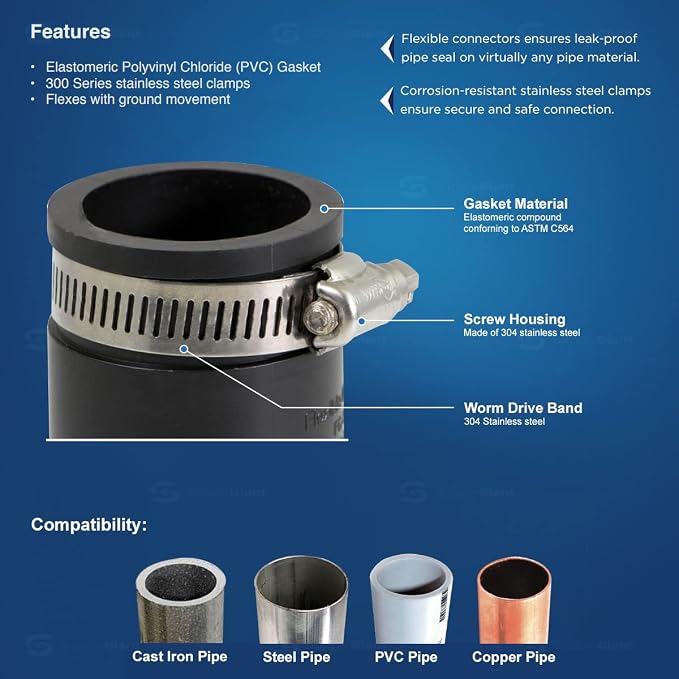 Supply Giant 6I44 Flexible Pvc Coupling with Stainless Steel Clamps, 1 Inch, Black