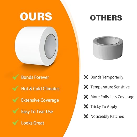Vapor Barrier Tape, High-Adhesion Waterproof Seam Tape, Insulation Tape 3" Wide x 180' Long, PE Seal Tape 9 mm, for Crawlspaces Barriers Seal and Seam Insulation Repairs & Plastic Liners,12 Roll