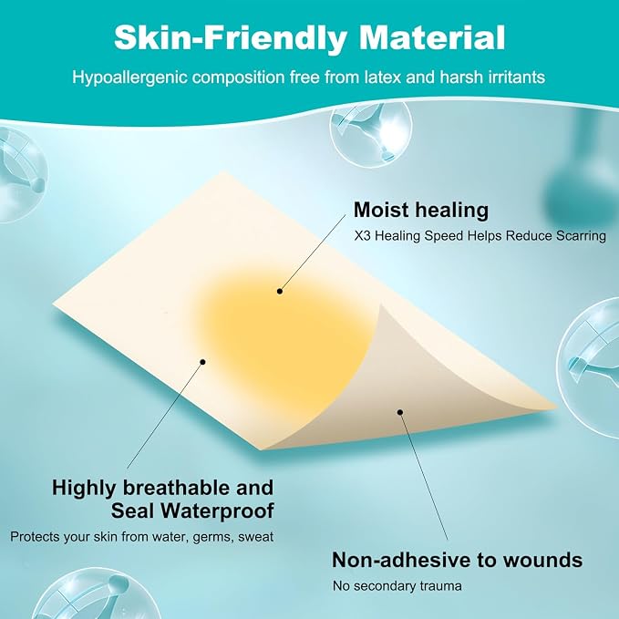 Hydrocolloid Roll for Wound Care, Hydrocolloid Bandages with Self-Adhesive, Cut-to-Size Patch Bandages, Ultra Absorbent, Waterproof, First Aid Kit Essential (2IN*12FT)