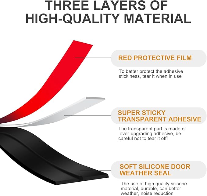 【2026 New Upgrade】 Wide Silicone Weather Stripping Door Seal with Strong Adhesive 3" x 17 ft, Draft Stopper Tape for Door Frame, Side and Bottom Gaps Strip for Glass Shower, Transparent