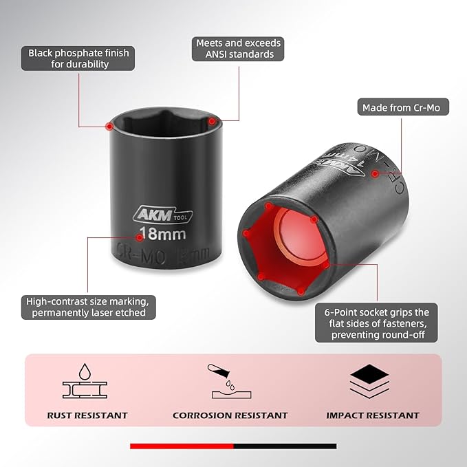 1/4 Inch Drive Magnetic Impact Socket Set, 28-Piece SAE/Metric, 1/4 Inch-9/16 Inch, 5mm-15mm, 6 Point, Cr-Mo, Square Drive, with Impact Socket Adapter, Universal Joint & Extension