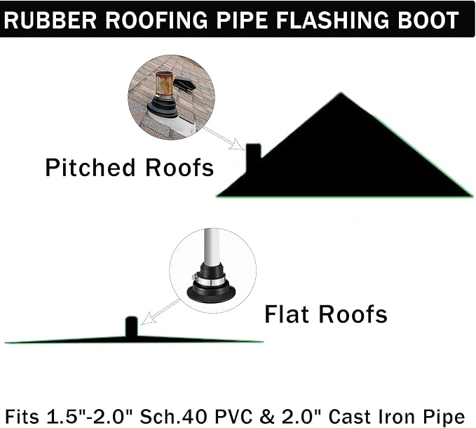 2-Pack Roof Vent Pipe Repair Boot Kit, 1.5"-2" Universal Fit, No Re-Roofing Needed, with SS Clamps & Waterproof Seal for Flat/Pitched Roofs - Easy DIY Fix for Cracked Flashing