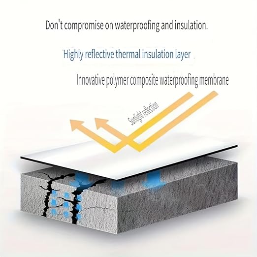 Waterproof Sealant Tape Self Adhesive Rubberized Asphalt Tape for RV Roof Metal Roof Corrugated Roof Leak Repair UV Resistant Heavy Duty Waterproofing Membrane(Silvery, 3.94in*196.85in)