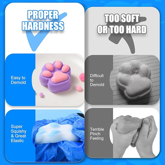 Liquid Silicone for Squishy Maker 18oz, Super Soft Silicone Rubber for Making Taba Squishy, Cat Paw Casting, Bear, Fast Cure All-in-One Kit, A Stress Relief Gifts for Beginners or DIY Enthusiasts