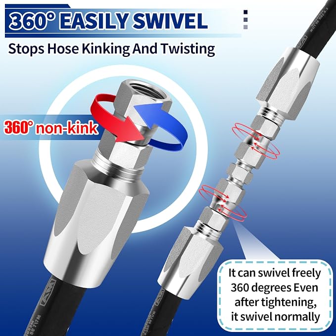 Hydraulic Hose Repair Kit, 14" ID Reusable hydraulic Hose Fittings 2 Pack | Fits #4 Hydraulic Hose; Heavy Duty Zinc-Plated Steel; Up to 4000 PS; Leak-Free Field Repair Kit for R2 R16 R17 R19 Hoses