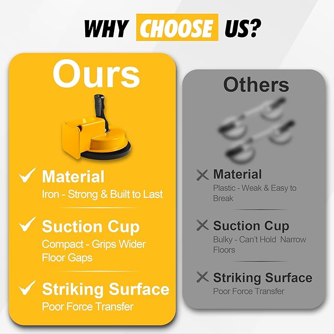 Floor Gap Fixer Tool with Enhanced Suction Cup & Sticky Pads – Easy Laminate, Vinyl & Wood Flooring Gap Repair Tool for Smooth and Textured Floors