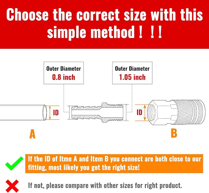 SUNGATOR 3/4'' NPT Brass Hose Barb Fittings, 3/4'' NPT Male Thread to 3/4'' Barbed Air Hose Fittings, 3/4'' Brass Air Line Repair Connectors for Compressor, Fuel, Oil (2-Pack)