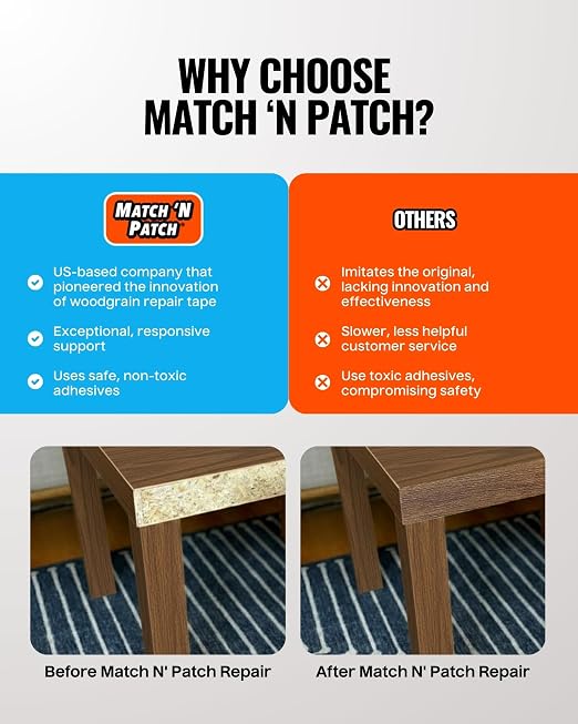 MATCH 'N PATCH Wood Grain Repair Tape - Antique Oak, 2.25 in x 15 ft (1-Pack) – Wood Grain Colored Duct Tape for Mirror Frame, Trim, Borders, Floor and Other Furniture, Scratch Repair Kit