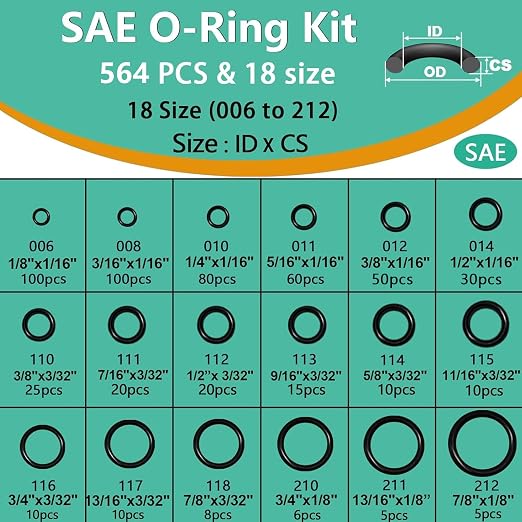 XBVV 28 Size 650 Pcs Faucet Rubber Washers Kit and SAE O Ring Assortment Set for Assorted Plumbing Faucet Sealing Repair
