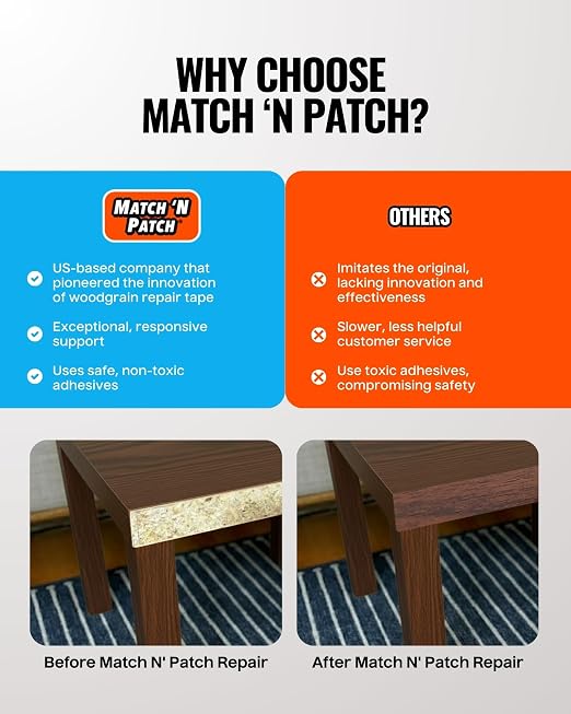 MATCH 'N PATCH Wood Grain Repair Tape - Dark Walnut, 2.25 in x 15 ft (1-Pack) – Wood Grain Colored Duct Tape for Mirror Frame, Trim, Borders, Floor and Other Furniture, Scratch Repair Kit
