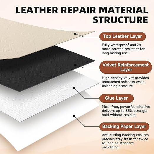 Leather Repair Tape, self-Adhesive Leather Repair Patch, for car seat Repair, Suitable for Sofas, Furniture, Seats, Strong Adhesive Leather Repair Tape (Beige, 7.87x 85in)