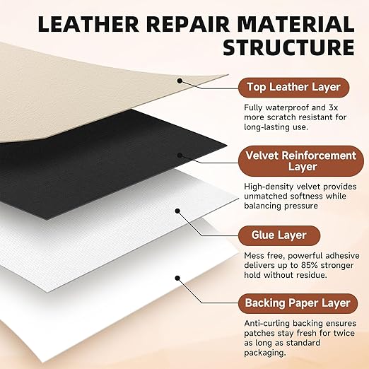 15.7 x 59in Beige Leather Tape, self-Adhesive Leather Repair Patch, for car seat Repair, Vinyl Repair kit, Suitable for Sofas, Furniture, Seats,Strong Adhesive Leather Repair Tape