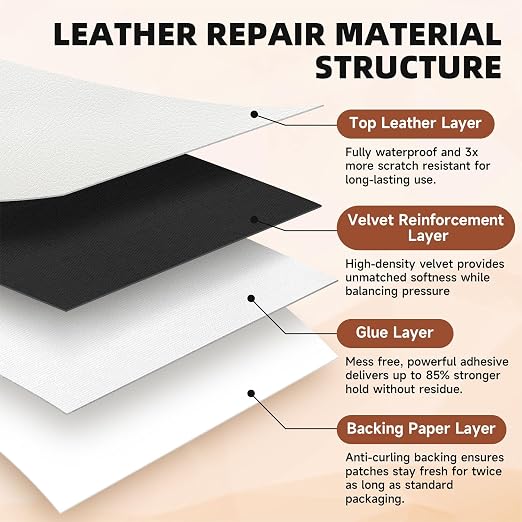 Leather Repair Tape, Heavy Duty Vinyl Repair Patch, Waterproof Self Adhesive Leather Repair Kit for Fixing Holes & Scratches on Couch, Car Seat, Furniture (White, 15.7 x 59in)