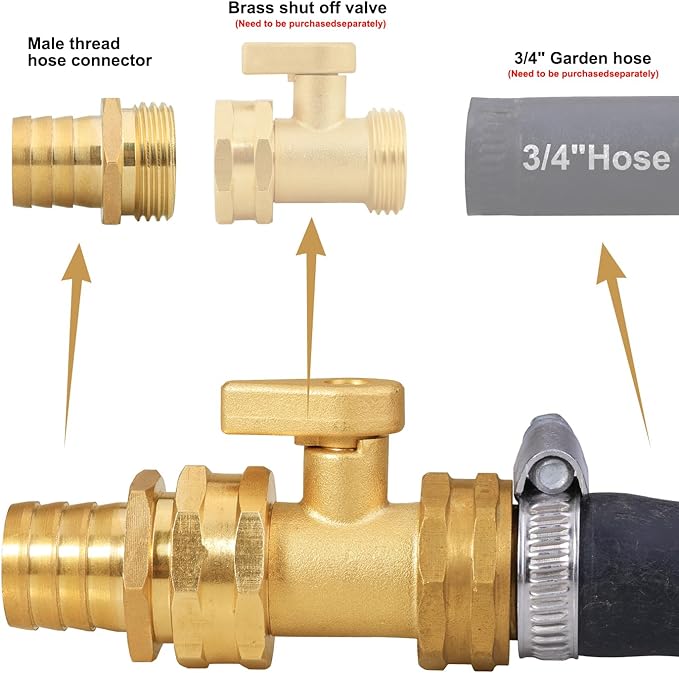 SIGURANTA Garden Hose Repair Connector with Clamps Hose End Repair Kit,3/4" Barb Garden Hose Fittings Male and Female brass garden hose ends (3/4"Barb-2 Set)