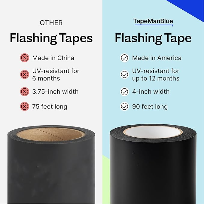 Flashing Tape for Windows and Doors, 4 in x 90 ft Roll, Made in USA, Black Self-Adhesive Flashing Tape Waterproof, UV Resistant, Acrylic Adhesive, Great for Sealing Doors, Windows, Panel Seams (1)