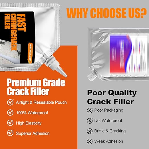 Concrete Crack Filler 8 PACK, Self-Leveling Cement Crack Repair,High Elasticity And Fast Drying, Waterproof Sealant for Driveway, Sidewalk, Patio, Concrete Joint, Indoor and Outdoor Use – Gray (150oz)