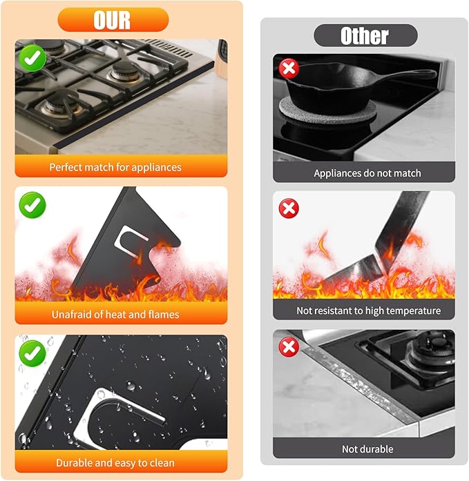 Stove Gap Covers Stainless Steel, 2 Pcs Stove Gap Filler, Heat Resistant and Easy to Clean, Retractable Length 13.8" to 27.5", Width 0.79",Black