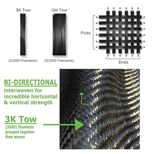 50 ft. Carbon Fiber Basement Wall & Foundation Crack Repair kit High Strength - Easy DIY Repair