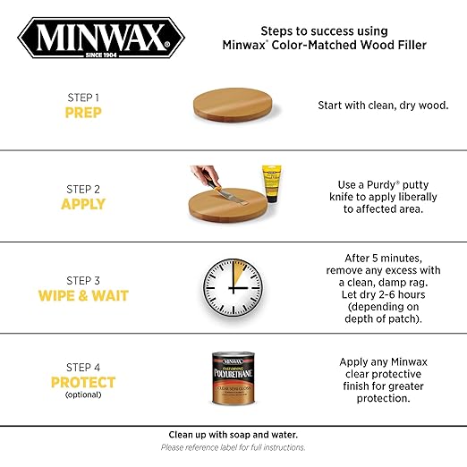 Minwax Color-Matched Wood Filler, Walnut, 6 oz (Pack of 8)