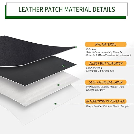 Leather Repair Patch Tape Kit,17x79 inch Large Self Adhesive Leather Repair for Furniture,Couch,Car Seat,Motorcycle Seat,Loveseat (Black-Fine Grained, 17x79 inch)