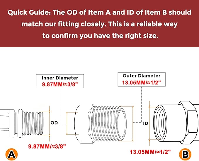 Pack of 2, 1/4" Male NPT to 1/8" FeMale NPT Solid 304 Stainless Steel Hex Bushing, Hose Fittings Adapter Reducer for Pipe Leak Repair, Bathroom Remodeling, Tool Extensions