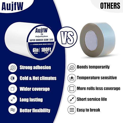Vapor Barrier Tape, 6" Wide x 180' Long 4Roll, Polyethylene Tape, for Moisture Barriers and Crawl Spaces, Waterproof Seal and Seam Tape for Underlayment, Insulation and Plastic Liners