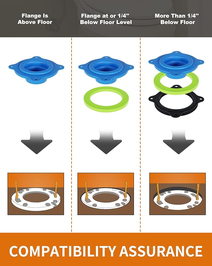 boeemi Elastic Wax Ring Toilet Repair Kit - No Wax Mess Installation, Premium Toilet Seal and Gasket Replacement - Fits 3"/4" Drain Pipes, DIY and Professional Toilet Repair Solution