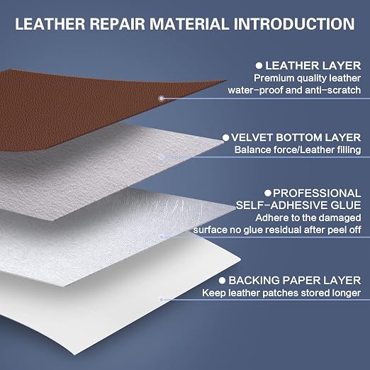 Self Adhesive Leather Repair Patch Kit, 31.4 in x 16 in Large Vinyl Leather Repair Tape for Furniture, Car Seat, Couch, Sofa, Chair Brown